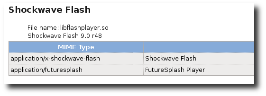 flash player 10.0 for mac